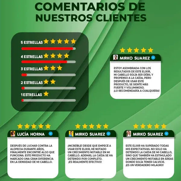 ¡Haz crecer tu cabello en 14 días! – ¡Compra 1 y recibe 2!