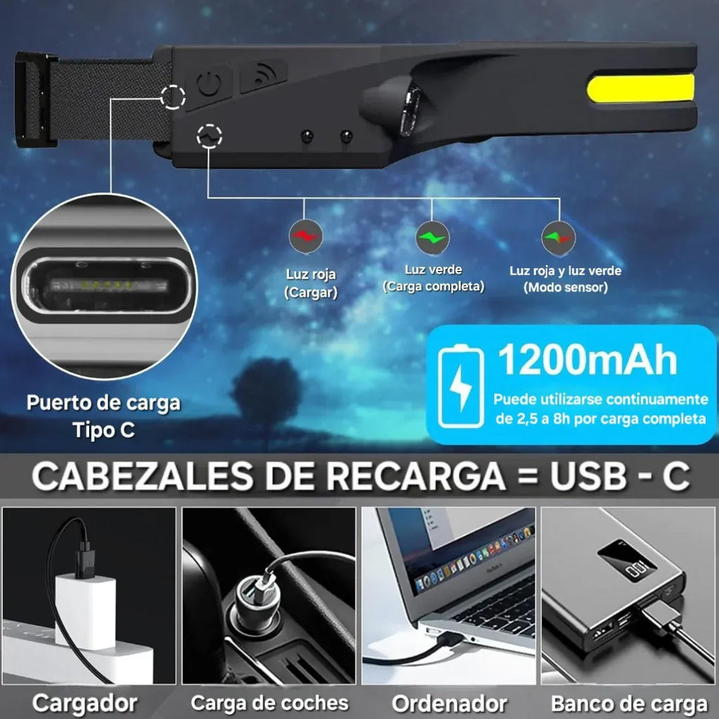 LINTERNA PROFESIONAL FRONTAL LED CON SENSOR