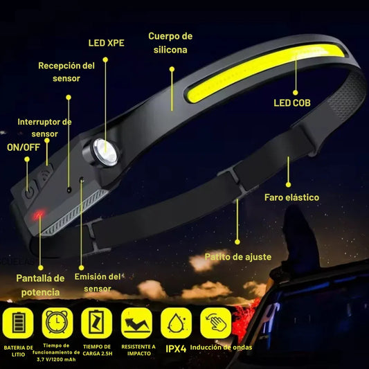 LINTERNA PROFESIONAL FRONTAL LED CON SENSOR