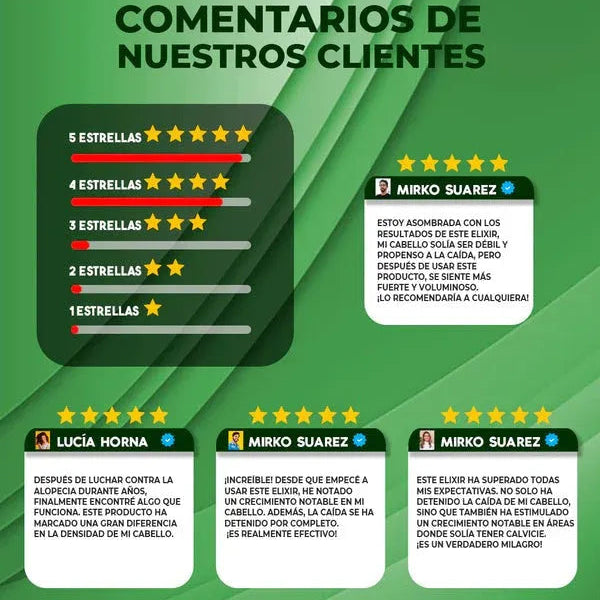 ¡Haz crecer tu cabello en 14 días! – ¡Compra 1 y recibe 2!